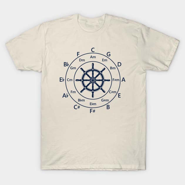 Circle of Fifths Ship Steering Wheel Light Theme T-Shirt by nightsworthy